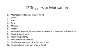 12 Triggers to Motivation 
1.Magnet (move towards or away from) 
2.Desire 
3.Trust 
4.New 
5.Mystery 
6.Bargain 
7.Reaction & Relevance (based on recent event or popularity) i.e. Pulled Pork 
8.Personal gain (greed) 
9.Positive expectancy 
10.Third party facts and data 
11.Significance (want to look or feel important) 
12.Inclusion (want to be part of something)  