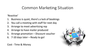 Common Marketing Situation 
‘Reactive’ 
1.Business is quiet, there’s a lack of bookings 
2.You call a meeting with staff for next day 
3.Arrange to meet advertising rep 
4.Arrange to have mailer produced 
5.Arrange promotion –Discount voucher 
6.7-10 days later –Ready to go! 
Cost -Time & Money  