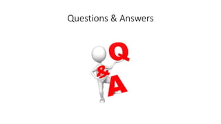 Questions & Answers  