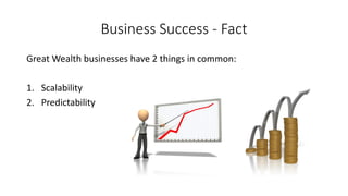 Business Success -Fact 
Great Wealth businesses have 2 things in common: 
1.Scalability 
2.Predictability  