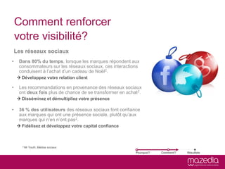 Comment renforcer
    votre visibilité?
    Les réseaux sociaux
    .
•    Dans 80% du temps, lorsque les marques répondent aux
     consommateurs sur les réseaux sociaux, ces interactions
     conduisent à l’achat d’un cadeau de Noël 2.
     Développez votre relation client

•    Les recommandations en provenance des réseaux sociaux
     ont deux fois plus de chance de se transformer en achat 2.
     Disséminez et démultipliez votre présence

•    36 % des utilisateurs des réseaux sociaux font confiance
     aux marques qui ont une présence sociale, plutôt qu’aux
     marques qui n’en n’ont pas2.
     Fidélisez et développez votre capital confiance



       2 Mr   Youth, Médias sociaux
                                                            Pourquoi?   Comment?   Résultats
 