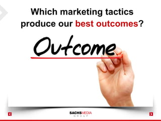 Which marketing tactics
produce our best outcomes?
 