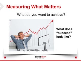 Measuring What Matters
What do you want to achieve?
What does
“success”
look like?
 