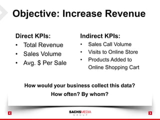 Objective: Increase Revenue
Direct KPIs:
• Total Revenue
• Sales Volume
• Avg. $ Per Sale
Indirect KPIs:
• Sales Call Volume
• Visits to Online Store
• Products Added to
Online Shopping Cart
How would your business collect this data?
How often? By whom?
 