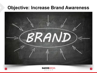 Objective: Increase Brand Awareness
 
