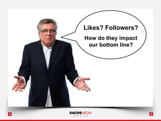 Likes? Followers?
How do they impact
our bottom line?
 
