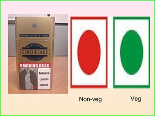 Non-veg Veg
 