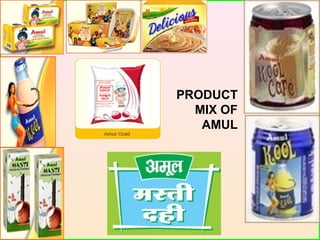 PRODUCT
MIX OF
AMUL
 