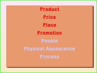 Product
Price
Place
Promotion
People
Physical Appearance
Process
Product
Price
Place
Promotion
People
Physical Appearance
Process
 