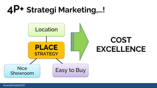 PLACE
STRATEGY
Location
Easy to Buy
Nice
Showroom
COST
EXCELLENCE
4P+ Strategi Marketing,…!
@copyrightcoachgetty2021
 