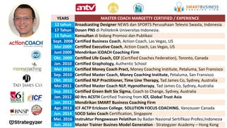 YEARS MASTER	COACH	MARGETTY	CERTIFIED	/	EXPERIENCE
12	tahun Broadcasting Designer	NEWS	dan	SPORTS	Perusahaan	Televisi	Swasta,	Indonesia
17	Tahun Dosen PNS	di	Politeknik	Universitas	Indonesia.
15	Tahun Konsultan di	bidang	Promosi	dan	Publikasi
Sept.	2008 Certified	Business	Coach,	Action	Coach,	Las	Vegas,	US
Mei	2009 Certified	Executive	Coach,	Action	Coach,	Las	Vegas,	US
Juni 2009 Mendirikan iCOACH Coaching	Firm
Okt.	2009 Certified	Life	Coach,	CCF	(Certified	Coaches	Federation),	Toronto,	Canada
Jan.	2010 Certified	Graphology,	Authentic	School
Mei	2010 Certified	Money	Coach	Pract,	Money	Coaching	Institute,	Petaluma,	San	Fransisco
Sep.	2010 Certified	Master	Coach,	Money	Coaching	Institute,	Petaluma,	San	Fransisco
Okt.	2010 Certified	NLP	Practitioner,	Time	Line	Therapy,	Tad	James	Co,	Sydney,	Australia
Mei	2011 Certified	Master	Coach	NLP,	Hypnotherapy,	Tad	James	Co,	Sydney,	Australia
Sep.	2011 Certified	Green	Belt	Six	Sigma,	Coach	to	Change,	Sydney,	Australia
Jan.	2012 60	Hrs ACSTH	Certified	Training	from	ICF,	Global	Trust	Asia
Jan.	2012 Mendirikan SMART	Business	Coaching	Firm
Apr.	2013 ICF	ACTP	Erickson	College,	SOLUTION	FOCUS	COACHING,	Vancouver	Canada
Jun.	2014 SOCO	Sales	Coach	Certification,	Singapore
Mei.	2016 Instruktur Pengawasan Pelatihan by	Badan Nasional	Sertifikasi Profesi,Indonesia
Jun.	2016 Master	Trainer	Busines Model	Generation	- Strategyzer Academy	– Hong	Kong
 