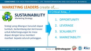MARKETING	LEADERS	create	of,….
SUSTAINABILITY
Marketing	Strategy
Srategi yang	dibangun haruslah dapat
tumbuh,	berkembang dan berinovasi
untuk keberlangsungan ke masa	
depan dengan terus memberi
manfaat kepada seluruh pelanggan.
4	Critical	Area,…!
1. OPPORTUNITY
2. LEVERAGE
3. SCALABILITY
4. MARKETABILITY
 