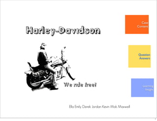 Learning
Insight
Question
Answers
Case
Content
Harley-Davidson
Ella Emily Derek Jordan Kevin Mok Maxwell
We ride free!
1
 