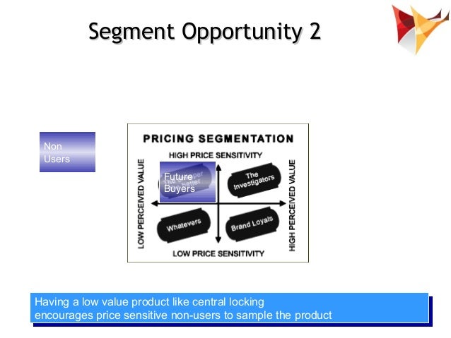 develop marketing mix strategy Developing marketing strategy for electronic and mccarthy ' s four marketing mix model been instrumental in the formulation and development of marketing focused on the development of marketing strategies iitheoretical research. develop marketing mix strategy Developing marketing strategy for electronic and mccarthy ' s four marketing mix model been instrumental in the formulation and development of marketing focused on the development of marketing strategies iitheoretical research.