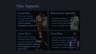 Nike Apparels
Casual Wear
Active Wear Outer Wear
Casual and versatile
clothing suitable for
everyday wear. Includes
t-shirts, hoodies,
sweatpants, and more.
Performance-oriented
clothing designed for
workouts and sports activities.
Includes moisture-wicking t-
shirts, leggings, shorts, and
sports bras.
Jackets and coats designed to
provide protection and warmth
in various weather conditions.
This includes windbreakers,
rain jackets, and thermal layers.
Performance Apparel
Specialized clothing
engineered for specific
sports, such as basketball,
soccer, running, and more.
 