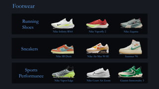 Nike Infinity RN4 Nike Vaporfly 2 Nike Zegama
Footwear
Summer ‘96
Nike SB Dunk Nike Air Max 90 SE
Nike Vapor Edge Nike Court Air Zoom Giannis Immortality 3
Sports
Performance
Sneakers
Running
Shoes
 