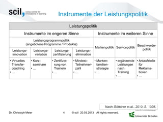 Der Marketing-Mix im Bildungsmarketing