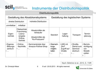 Der Marketing-Mix im Bildungsmarketing