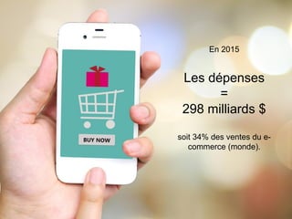 En 2015
Les dépenses
=
298 milliards $
soit 34% des ventes du e-
commerce (monde).
 