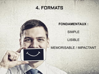 FONDAMENTAUX :
SIMPLE
LISIBLE
MEMORISABLE / IMPACTANT
4. FORMATS
 