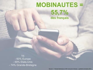 Vs
- 60% Europe
- 69% Etats-Unis
- 74% Grande-Bretagne
MOBINAUTES =
55,7%
des français
Source 1 : Panels Distributeurs GtK Consumer Choices - quatrième trimestre 2014
 