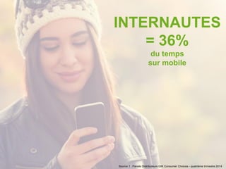 INTERNAUTES
= 36%
du temps
sur mobile
Source 1 : Panels Distributeurs GtK Consumer Choices - quatrième trimestre 2014
 