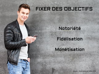 Source : Observatoire de l'ePub 2014
FIXER DES OBJECTIFS
Notoriété
Fidélisation
Monétisation
 