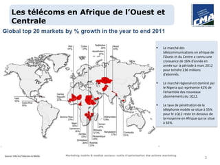 Les télécoms en Afrique de l’Ouest et
      Centrale


                                                                                                      Le marché des
                                                                                                       télécommunications en afrique de
                                                                                                       l’Ouest et du Centre a connu une
                                                                                                       croissance de 16% d’année en
                                                                                                       année sur la période à mars 2012
                                                                                                       pour teindre 236 millions
                                                                                                       d’abonnés.

                                                                                                      Le marché régional est dominé par
                                                                                                       le Nigeria qui représente 42% de
                                                                                                       l’ensemble des nouveaux
                                                                                                       abonnements du 1Q12.

                                                                                                      Le taux de pénétration de la
                                                                                                       téléphonie mobile se situe à 55%
                                                                                                       pour le 1Q12 reste en dessous de
                                                                                                       la moyenne en Afrique qui se situe
                                                                                                       à 63%.




Source: Informa Telecoms & Media   Marketing mobile & medias sociaux: outils d’optimisation des actions marketing
                                                                                                                                  3
 