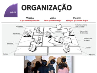 4 As
        ANÁLISE    ADAPTAÇÃO




       AVALIAÇÃO   ATIVAÇÃO
 