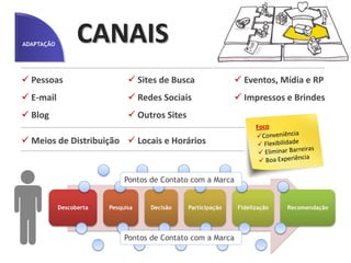 RELACIONAMENTO
  ADAPTAÇÃO
               E FIDELIZAÇÃO
 Campanhas específicas para cada segmento
 Seja + que ONG, seja um movimento                         Escassez


 Autenticidade e Transparência
 Branding e Storytelling                    Autoridade                 Reciprocidade


 Posicionamento: a marca deve ocupar
uma posição distinta na mente das pessoas                 PERSUASÃO

 Co-criação, Comunidade, Células
                                             Comprometi
 Cursos, Eventos                              mento
                                                                        Prova Social



 Ranking, Títulos, Jogos, Tracking
                                                            Afinidade
 Elementos de Persuasão e Influenciadores
CRM e Lembretes
 
