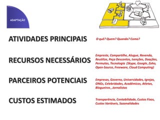 ADAPTAÇÃO
            RECEITAS
                Evite
                                Recomendações
             Desperdiçar        Trabalho e Doações
             Tempo             Microcrédito
             Dinheiro           Programas de Fidelidade
             Recursos           Meios de Pagamento

              Capital Social    Notas Fiscal Paulista
                                Adote um XXX
             Esforço Físico,
                                Assinaturas, Compras
             Emocional,
                                 Certificação, Leilões
             Cognitivo

                                    Facilite
 