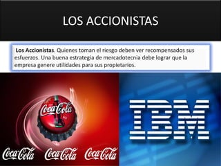 LOS ACCIONISTAS
Los Accionistas. Quienes toman el riesgo deben ver recompensados sus
esfuerzos. Una buena estrategia de mercadotecnia debe lograr que la
empresa genere utilidades para sus propietarios.
 