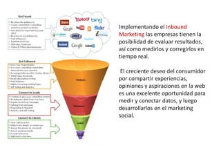 Implementando el Inbound
Marketing las empresas tienen la
posibilidad de evaluar resultados,
así como medirlos y corregirlos en
tiempo real.

 El creciente deseo del consumidor
por compartir experiencias,
opiniones y aspiraciones en la web
es una excelente oportunidad para
medir y conectar datos, y luego
desarrollarlos en el marketing
social.
 