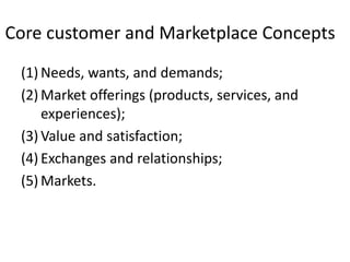 Core customer and Marketplace Concepts
(1) Needs, wants, and demands;
(2) Market offerings (products, services, and
experiences);
(3) Value and satisfaction;
(4) Exchanges and relationships;
(5) Markets.
 