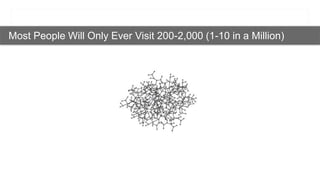 Most People Will Only Ever Visit 200-2,000 (1-10 in a Million) 
 