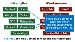 Strengths Weaknesses 
Facebook Video Social Ads LinkedIn 
Twitter 
Google+ 
Trade Show Booths 
Hitting cruise control on 
...