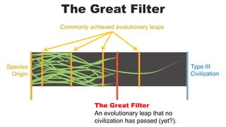 The Great Filter 
Commonly achieved evolutionary leaps 
The Great Filter 
An evolutionary leap that no 
civilization has p...