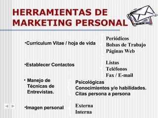 HERRAMIENTAS DE MARKETING PERSONAL Curriculum Vitae / hoja de vida Periódicos Bolsas de Trabajo Páginas Web Establecer Contactos Listas Teléfonos Fax / E-mail Imagen personal Externa Interna Manejo de Técnicas de Entrevistas. Psicológicas Conocimientos y/o habilidades. Citas persona a persona 