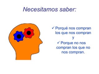 Necesitamos saber:
 Porqué nos compran
los que nos compran
y
 Porque no nos
compran los que no
nos compran.
 
