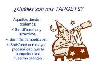 ¿Cuáles son mis TARGETS?
Aquellos donde
podemos:
 Ser diferentes y
atractivos.
 Ser más competitivos.
 Satisfacer con mayor
probabilidad que la
competencia a
nuestros clientes.
 