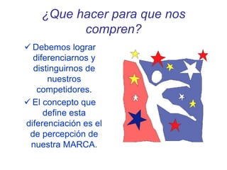 ¿Que hacer para que nos
compren?
 Debemos lograr
diferenciarnos y
distinguirnos de
nuestros
competidores.
 El concepto que
define esta
diferenciación es el
de percepción de
nuestra MARCA.
 