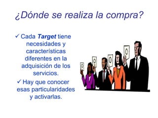 ¿Dónde se realiza la compra?
 Cada Target tiene
necesidades y
características
diferentes en la
adquisición de los
servicios.
 Hay que conocer
esas particularidades
y activarlas.
 