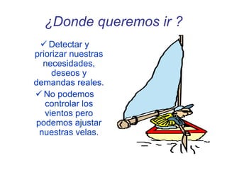 ¿Donde queremos ir ?
 Detectar y
priorizar nuestras
necesidades,
deseos y
demandas reales.
 No podemos
controlar los
vientos pero
podemos ajustar
nuestras velas.
 