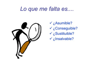 Lo que me falta es....
 ¿Asumible?
 ¿Conseguible?
 ¿Sustituible?
 ¿Insalvable?
 