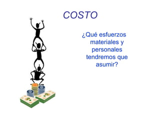 COSTO
¿Qué esfuerzos
materiales y
personales
tendremos que
asumir?
 