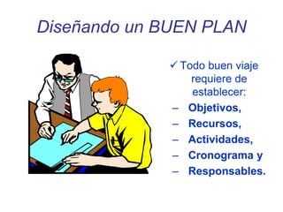 Diseñando un BUEN PLAN
 Todo buen viaje
requiere de
establecer:
– Objetivos,
– Recursos,
– Actividades,
– Cronograma y
– Responsables.
 