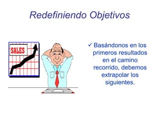 Redefiniendo Objetivos
 Basándonos en los
primeros resultados
en el camino
recorrido, debemos
extrapolar los
siguientes.
 