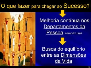 32
O que fazer para chegar ao Sucesso?
Busca do equilíbrio
entre as Dimensões
da Vida
Melhoria contínua nos
Departamentos da
Pessoa <emprEUsa>
 