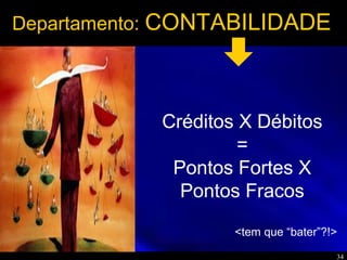 34
Departamento: CONTABILIDADE
Créditos X Débitos
=
Pontos Fortes X
Pontos Fracos
<tem que “bater”?!>
 