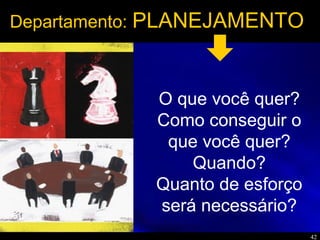 42
Departamento: PLANEJAMENTO
O que você quer?
Como conseguir o
que você quer?
Quando?
Quanto de esforço
será necessário?
 